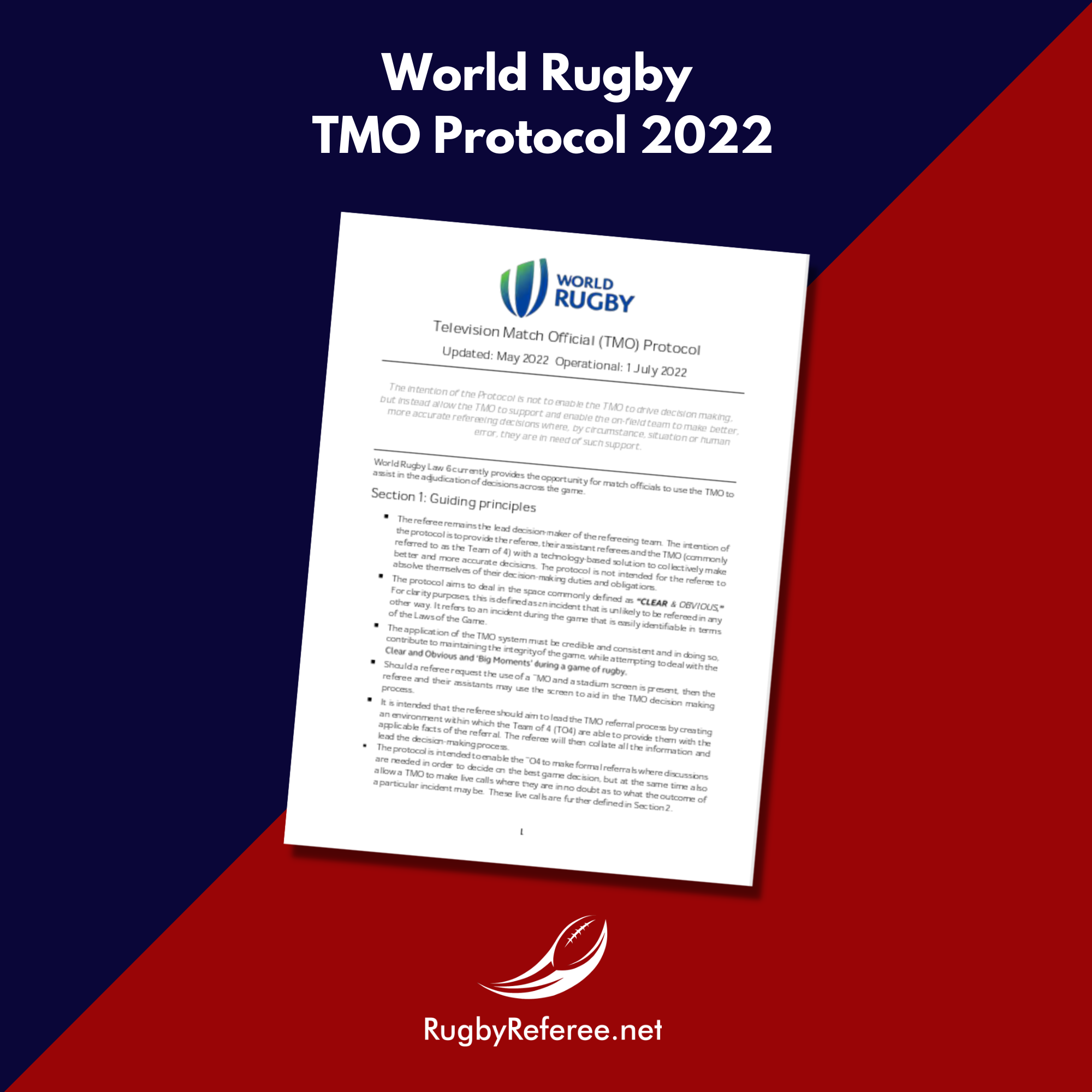 TMO protocol updated by World Rugby